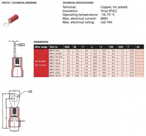 Papuc auto cu inel tip AT 1,5 pentru surub M6 - 100buc/set - Img 2