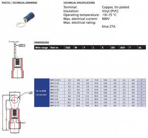 Papuc auto cu inel tip AT 2,5 pentru surub M12 - 100buc/set - Img 4