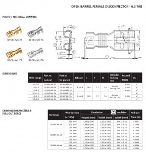 Papuc auto neizolat mama, latime 6,3mm, cu opritor, pentru fir de 1,5mm2 - 100buc/set - Img 5