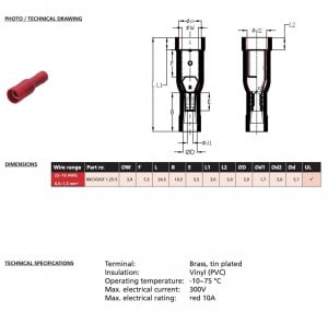 Papuc auto izolat tip bullet mama tip ACH 1,5- 100buc/set - Img 5