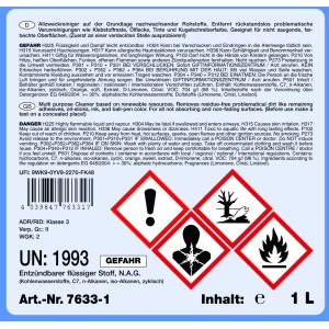 Degresant STC cu citrus, ecologic, 1L - Img 2