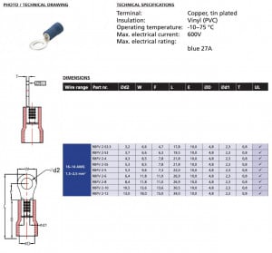 Papuc auto cu inel tip AT 2,5 pentru surub M5 - 100buc/set - Img 4