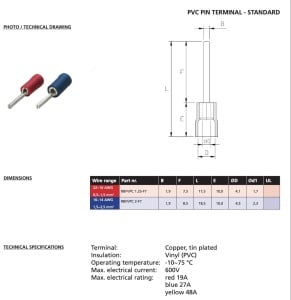 Papuc auto tip pin, lungime 12mm, pentru fir de 2,5mmp - 100buc/set - Img 2