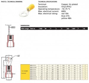 Papuc auto cu inel tip AT 6 pentru surub M8 - 100buc/set - Img 2