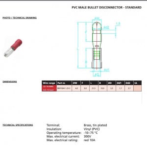 Papuc auto izolat tip bullet tata tip ACM 1,5 - 100buc/set - Img 5