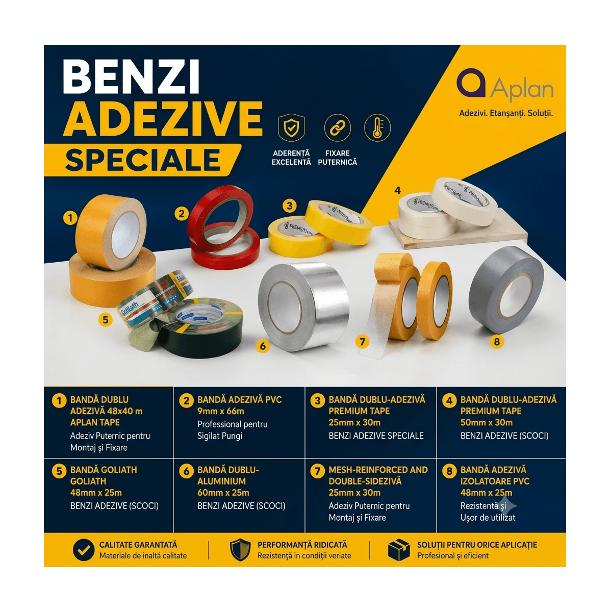Benzi adezive speciale