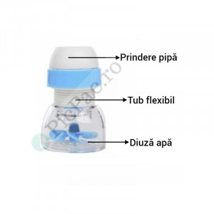 Set 2 x Cap flexibil antistropire pentru robinet - Img 5