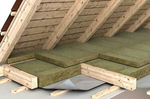 MULTIROCK 600x1200x100 mm vată bazaltică pentru multiple domenii de aplicare - ROCKWOOL - Img 4