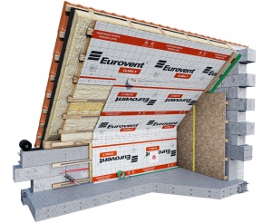 Membrană barieră de vapori variabilă Eurovent CLIMA X – 75mp (1,5x50m), 3 straturi, SD Variabil - Img 4