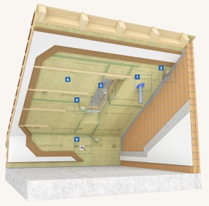 Ampacoll INT, 60mm x 40m - Banda flexibila, adeziva, pentru etansarea barierelor de vapori si a strapungerilor, interior - Img 3