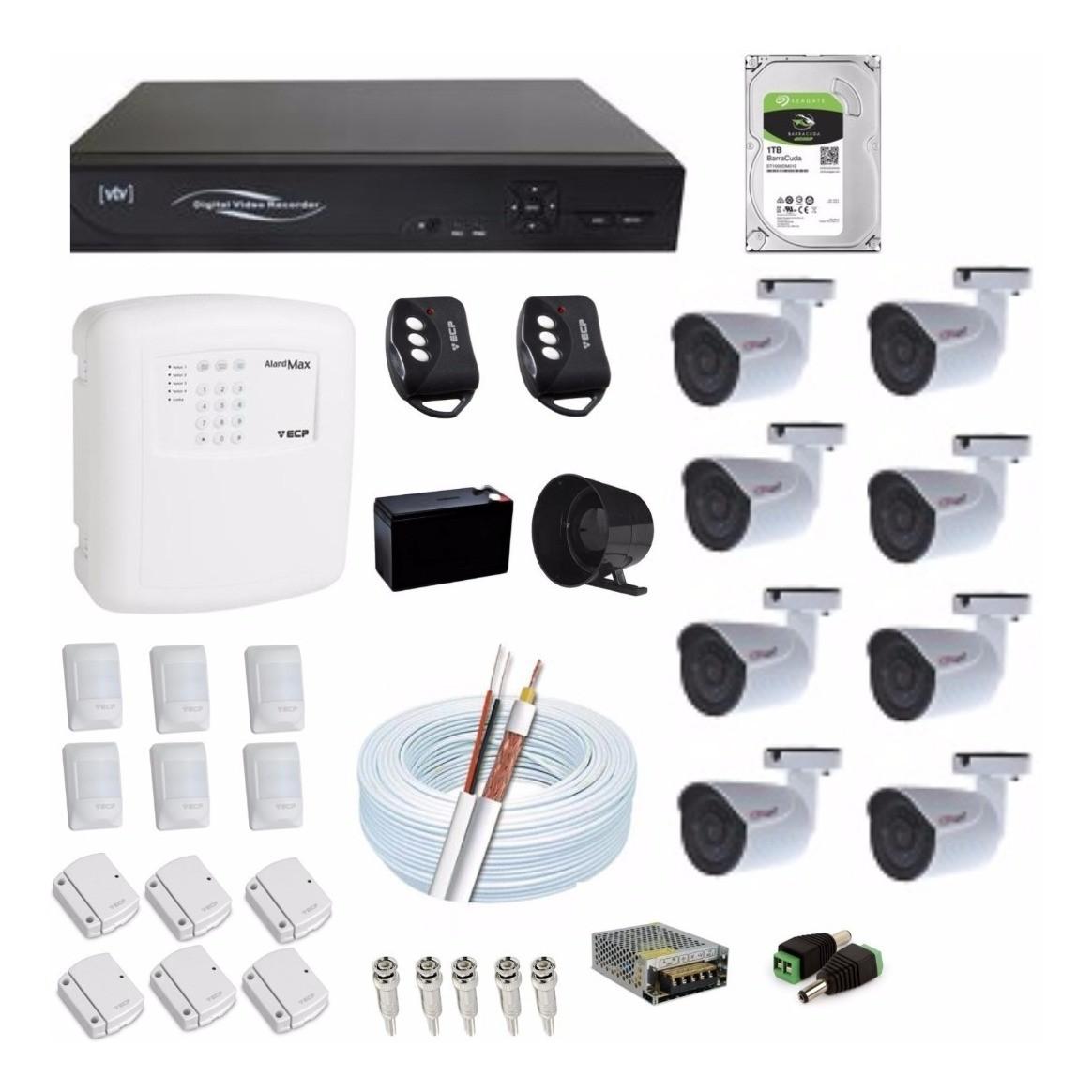 Security &amp; CCTV Surveillance