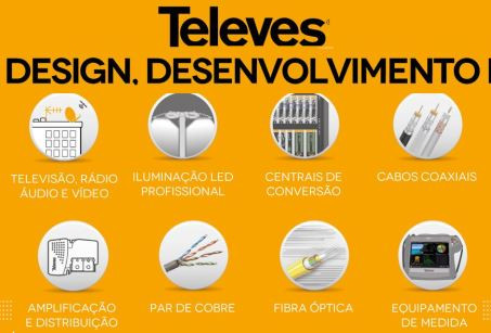 Televes - Receção e Distribuição