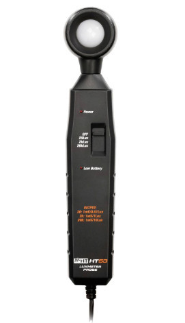 HT53L/05 - HN053L05 LUX/LED LUX SOURCE measurements - HYPERTAC CONNECTOR