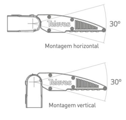 Suportes ATMOSLED Suporte horizontal M8 (aplicação em ATMOSLED de 24 a 72 LEDS) TELEVES