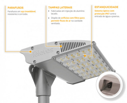 ATMOSLED série E - 4DIM 40W TELEVES
