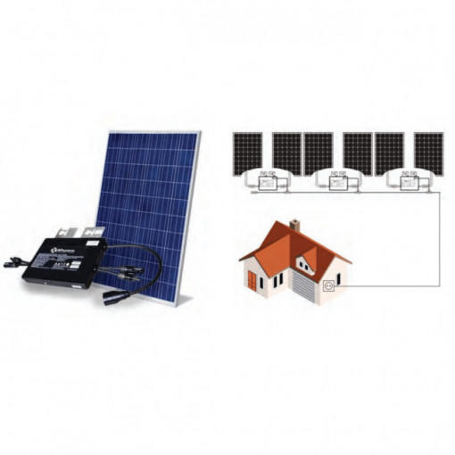 Kits Autoconsumo fotovoltaicos entre 455W e 2730W com Estrutura Telhado plano/Terraço (Triângulos)