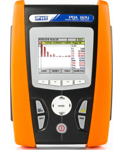 PQA824S - HV00824S - CAT IV ENERGY QUALITY ANALYZING WITHOUT ITALY