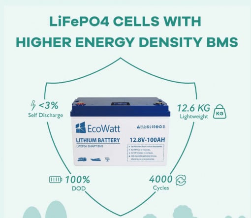 Bateria de Lítio 12V 100Ah (485x 172 x 240 mm) - EcoWatt LiFePO4 Smart