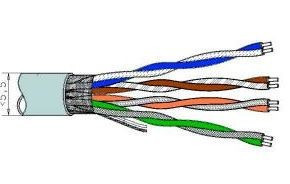 Cabo de dados DK5000E F/UTP Cat 5E Eca LSFH 24AWG