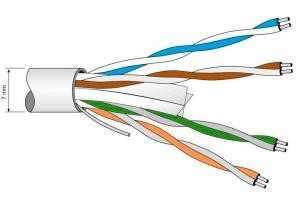 Cabo de dados DK6000 U/UTP Cat 6 Fca PVC 23AWG