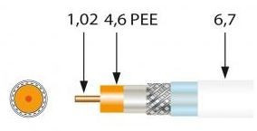 414803 -8424450181072 TELEVES - Cable Coaxial SK6Fplus PVC ECA Clase A+ Blindaje Triple TSH 19VAtC.A Ø 1,00/4,6/6,8mm Blanco
