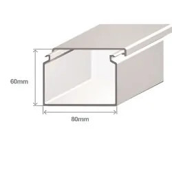 Efapel - 13060cbr 80x60 Rail blanc - 5603011036218