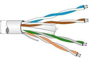 Cable de Datos 219910 DK6000 U/UTI Gato 6 FCA CCA 23AWG LSFH Ø 6,2mm Blanco