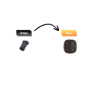 Comando Emissor Automateasy NOVOMET5 Substituido por COPPER