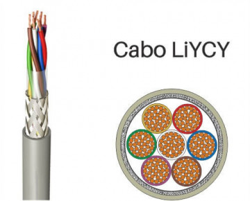 CABO LIYCY 12X1,5 MM2 CINZA PREÇO POR METRO