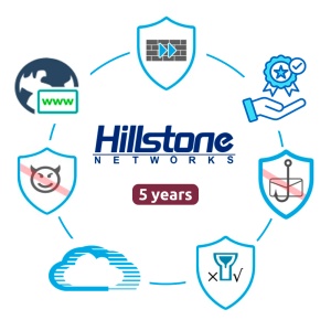 Licença Hillstone para distribuidores A200W - 5 ano (60 meses de licença - Serviço Premium Hillstone - Licença eletrónica - Atualizações durante 60 meses - Ativa o serviço para 1 equipamento por 5 anos
