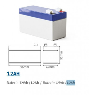 Motorline 2AH Electronics - Accessoires