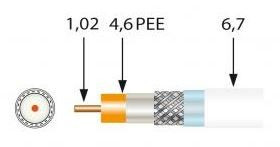 413707 -8424450175477 TELEVES - Cable Coaxial SK110plus PVC ECA Clase A+ Blindaje Triple TSH 18VAtC Ø 1,02/4,6/6,70mm Negro