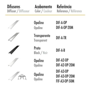 Dif-a-tr-diffuseur à transparent 2mt