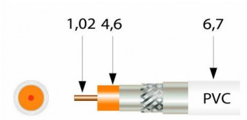 4138 -4031136021917 TELEVES - Cable Coaxial SK2000plus PVC ECA Clase A+ Blindaje Triple TSH 18VAtC Ø 1,02/4,6/6,70mm Blanco