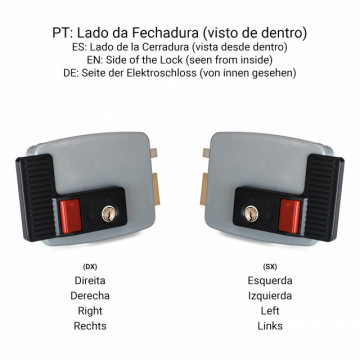 Electrofacura zum Tor - EF30