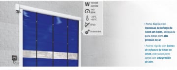 MOTORLINE KIT TUNEL- PORTA RAPIDA INDUSTRIAL DE EMPARELHAR PORTAS RÁPIDAS