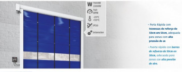 Motorline Tunnel Kit - Rapid Industrial Door to pair fast doors