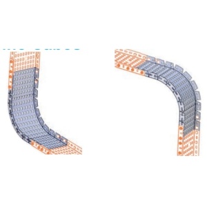 Soflight-CC-C4-500-100-PG-int./ext Curve. Adjut.p / cam.