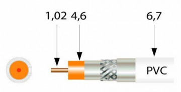 413802 -4031136021931 Fernseher - Koaxial Cable SK2000Plus PVC ECA -Klasse A+ Tipla TSH 18VATC Ø 1,02/4,6/6,70 mm