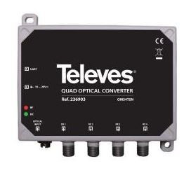 Convertidor Óptico/RF "FC/PC"-"F" Patio FM/LENGUADO/UHF-FI