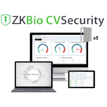 Licence du logiciel de contrôle d'accès - Module de base de contrôle d'accès - 5 portes - utilisateurs, groupes de temps et d'accès - capacités, anti-back et connexions globales - compatibles avec les appareils ZKTECO (push / pull)