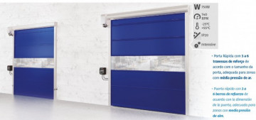 Motorline Tunel Kit - Rapid Industrial Door Roll Fast Doors