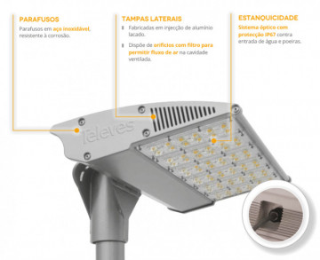 ATMOSLED série E - 4DIM 77W TELEVES
