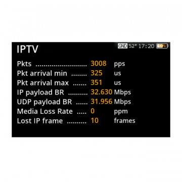 Option d'analyseur IPTV