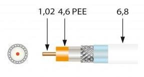 413602 -8424450174180 TELEVES - Cable Coaxial SK100plus PVC ECA Clase A+ Blindaje Triple TSH 18VAtC Ø 1,02/4,6/6,7mm Blanco
