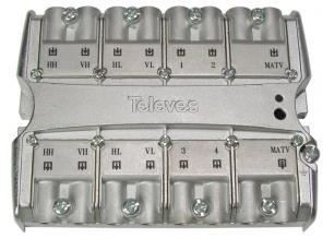 719001 -8424450154205 Televis - MultiSwitch 5x5x4 "Easyf" Terminal/Wasserfall (einstellbare Dämpfung)