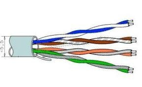 DK5000E U/UTP -Katzendaten Cate 5e ECA CU 24AWG LSFH Ø 5,5 mm grau