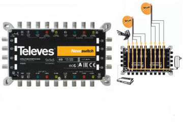 Multiswitch 9x9x8 "F" Terminal/Cascata, QUAD Compatível (Inclui F.Alimentação 12,5V-2,8A)