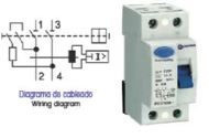 OPR225030AC - Differentialschalter 30 mA 2 Polos 25A AC Omnium Elektrisch