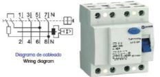 OPR463030AC - Interrupteur différentiel 30mA 4 Polos 63a AC Omnium Electric